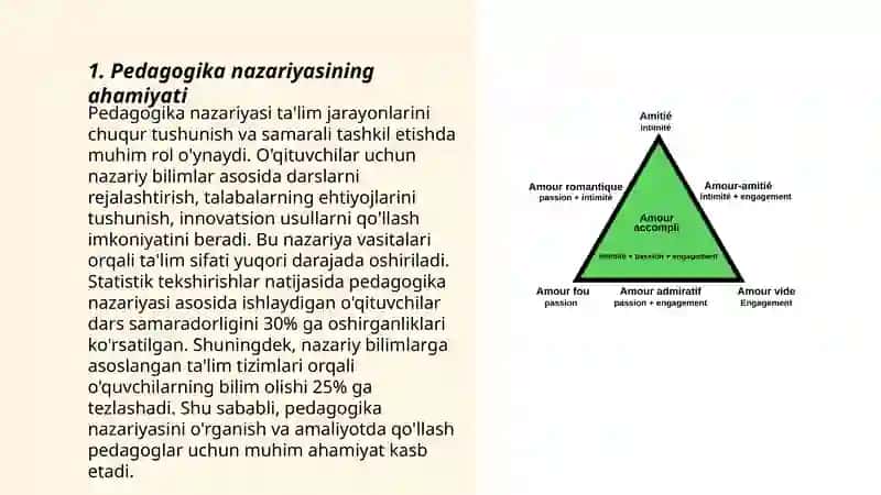 Pedagogika nazariyasi fanining mazmuni va mohiyati 3