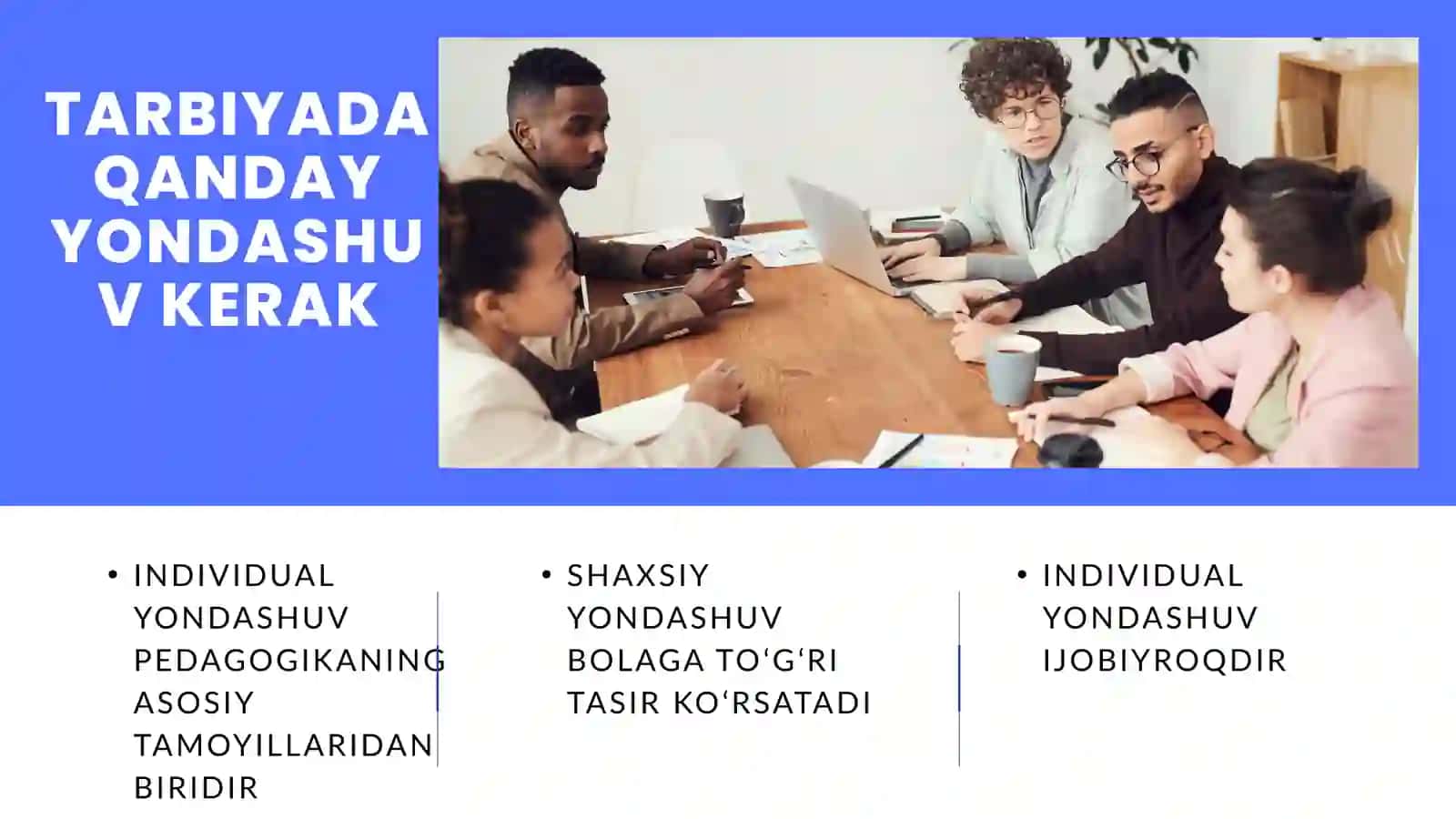 INDIVIDUAL YONDASHUV 3