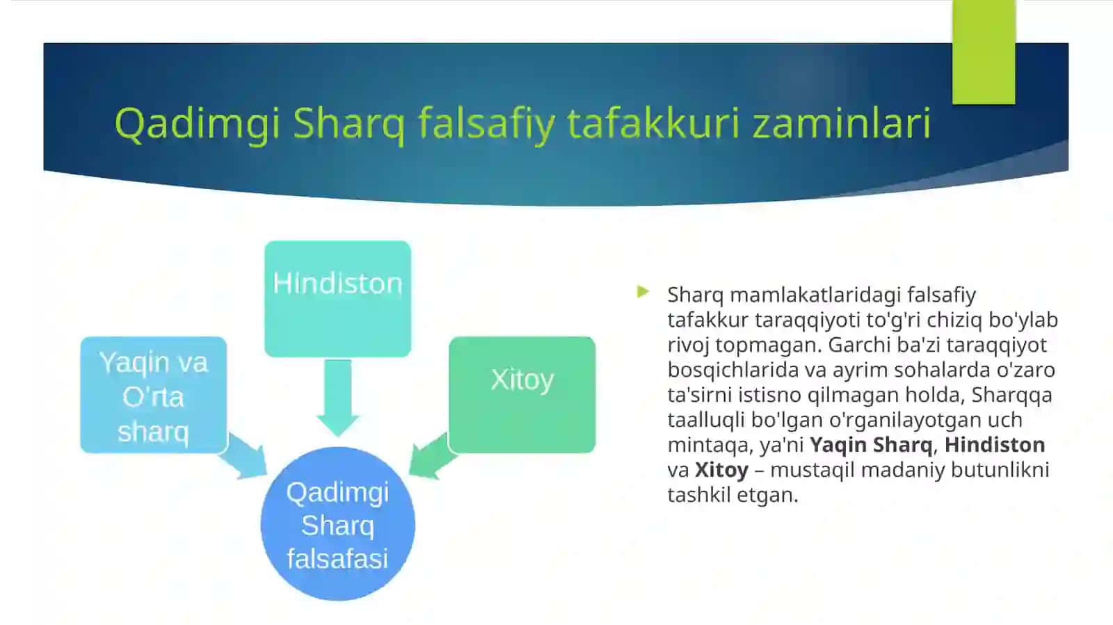 Asotir tafakkur (afsonaviy fikrlash) 3
