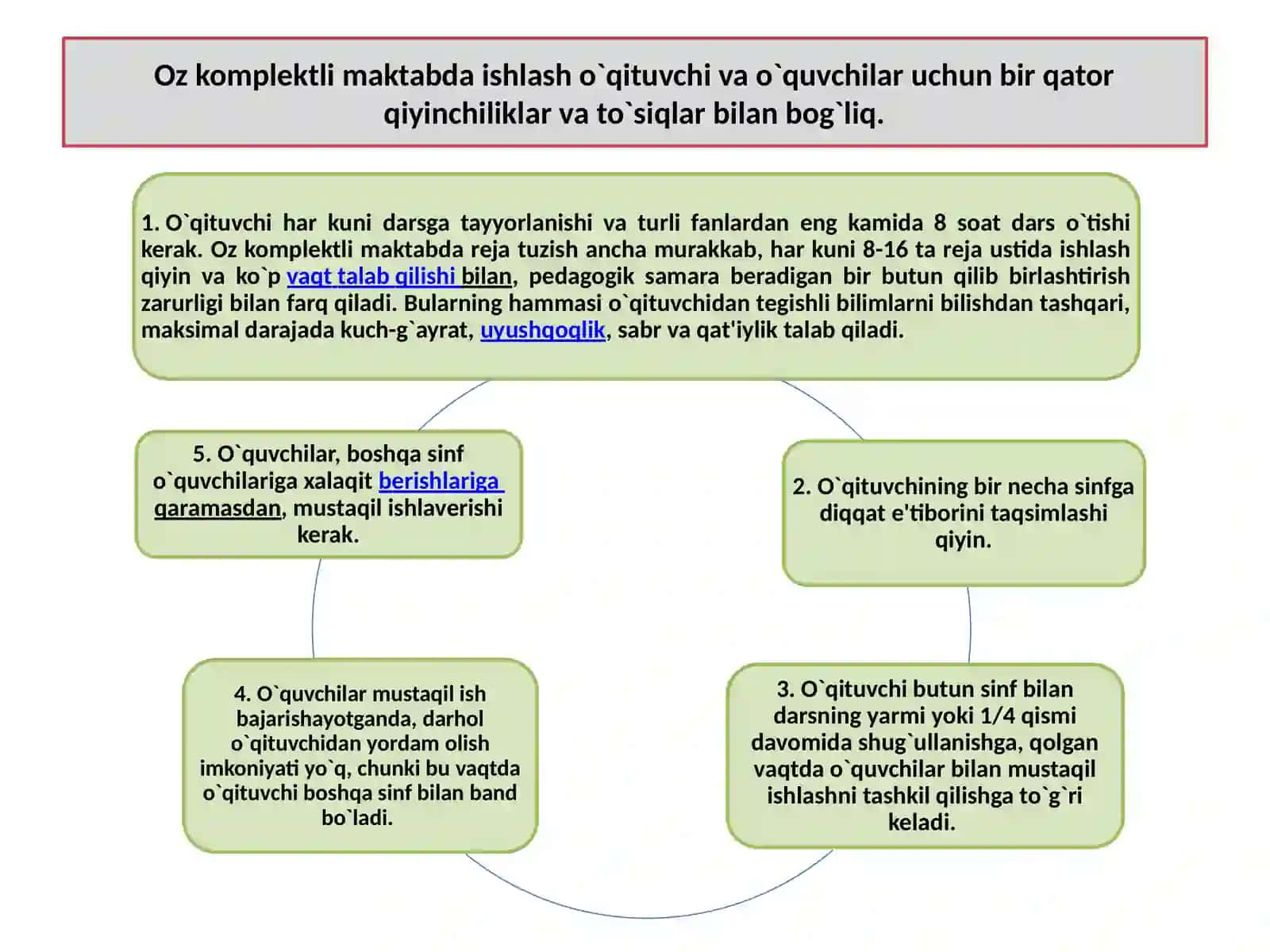 Oz komplektlangan maktablarda o‘quv-tarbiya 3