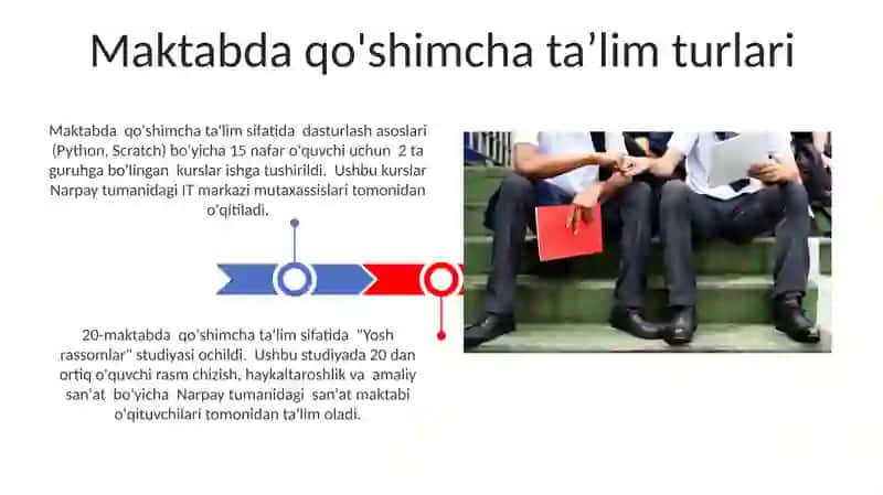 Narpay tumanidagi 20-umumiy oʻrta taʼlim maktabini 2025-yil taʼlim sohasidagi oʻzgarishlari 3