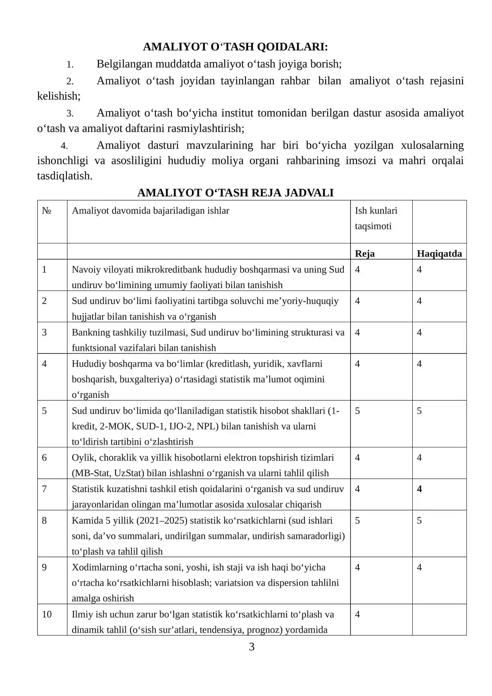 Mikrokreditbank hududiy boshqarmasi. AMALIYOT HISOBOTI 3