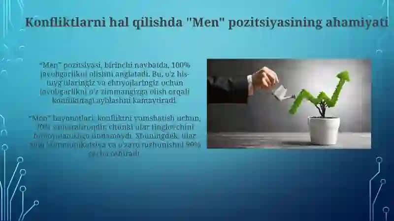 Konfliktlarni bartaraf etishda men tasdiqlari 3
