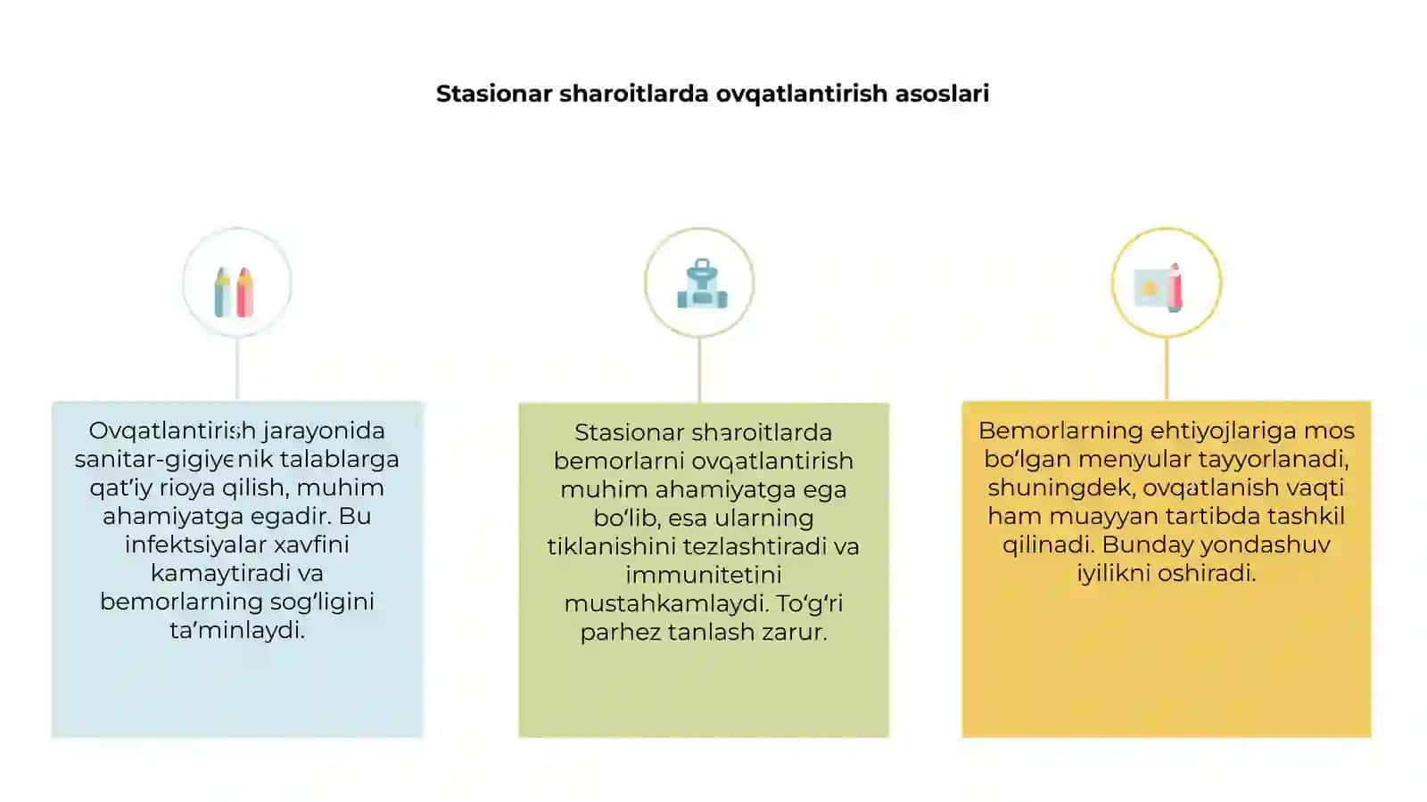 Stasionar sharoitlarda bemorlarni ovqatlantirishni tashkil qilish 3