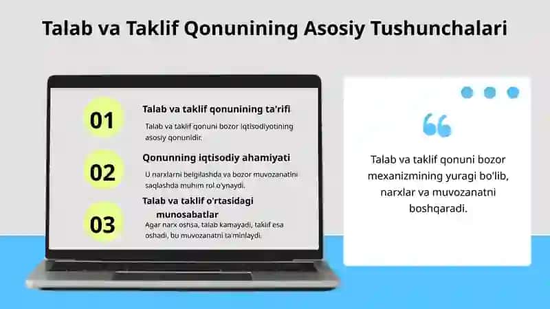 Talab va taklif qonuniga koʻra narx belgilash usullari 3