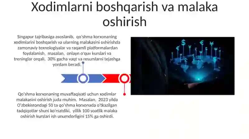 Xorijiy investitsiyalar ishtirokidagi qo‘shma korxonalar faoliyati samaradorligini ta’minlash 3
