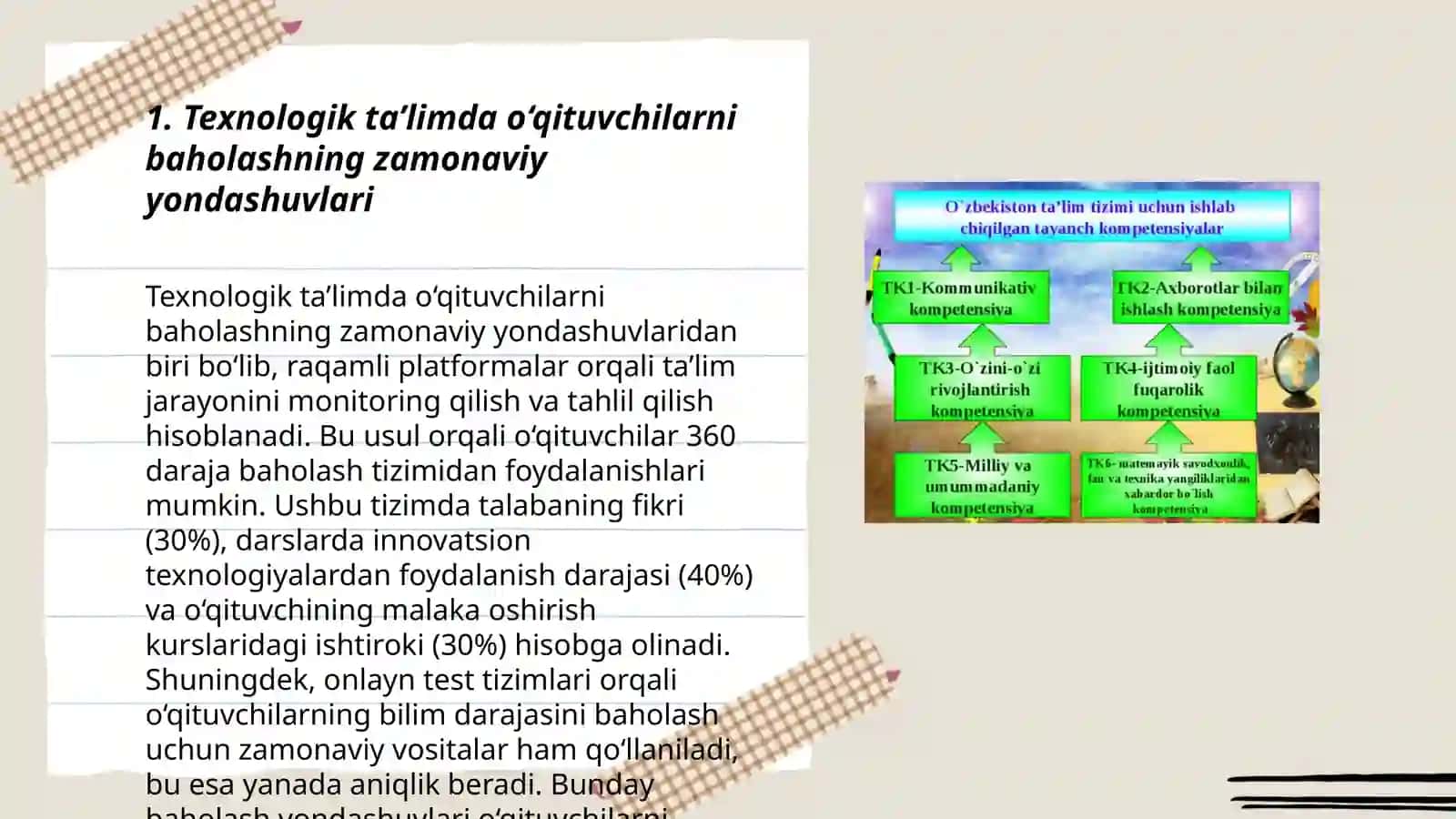 Texnologik ta’lim o‘qituvchilarining kompetentligini rivojlantganligini baholash mazmuni. Texnologik ta’lim o‘qituvchilarining kompetentligini baholash shakllari, metodlari va darajalari 3