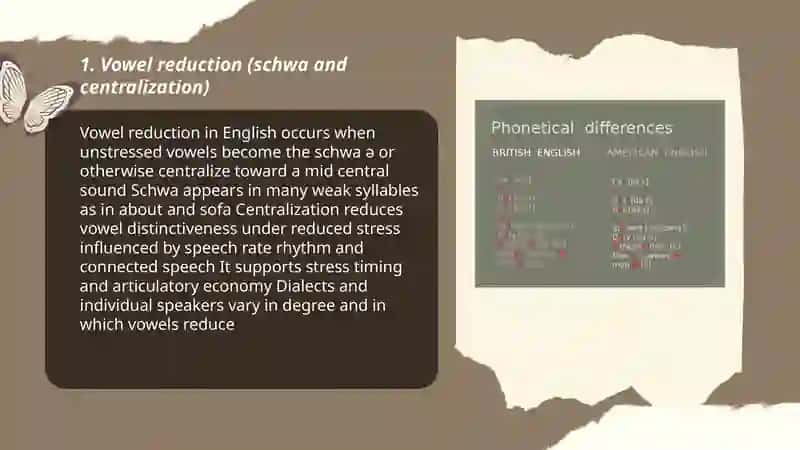 English reduction and its types 3