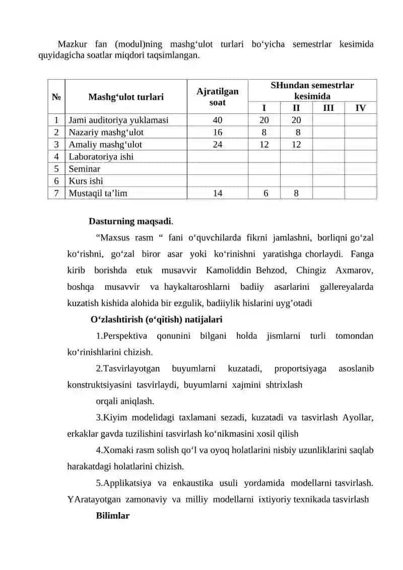 Maxsus rasm fanidan ishchi dastur, taqvimiy mavzular, texnologik xaritalar va o‘qitish materiallari 3
