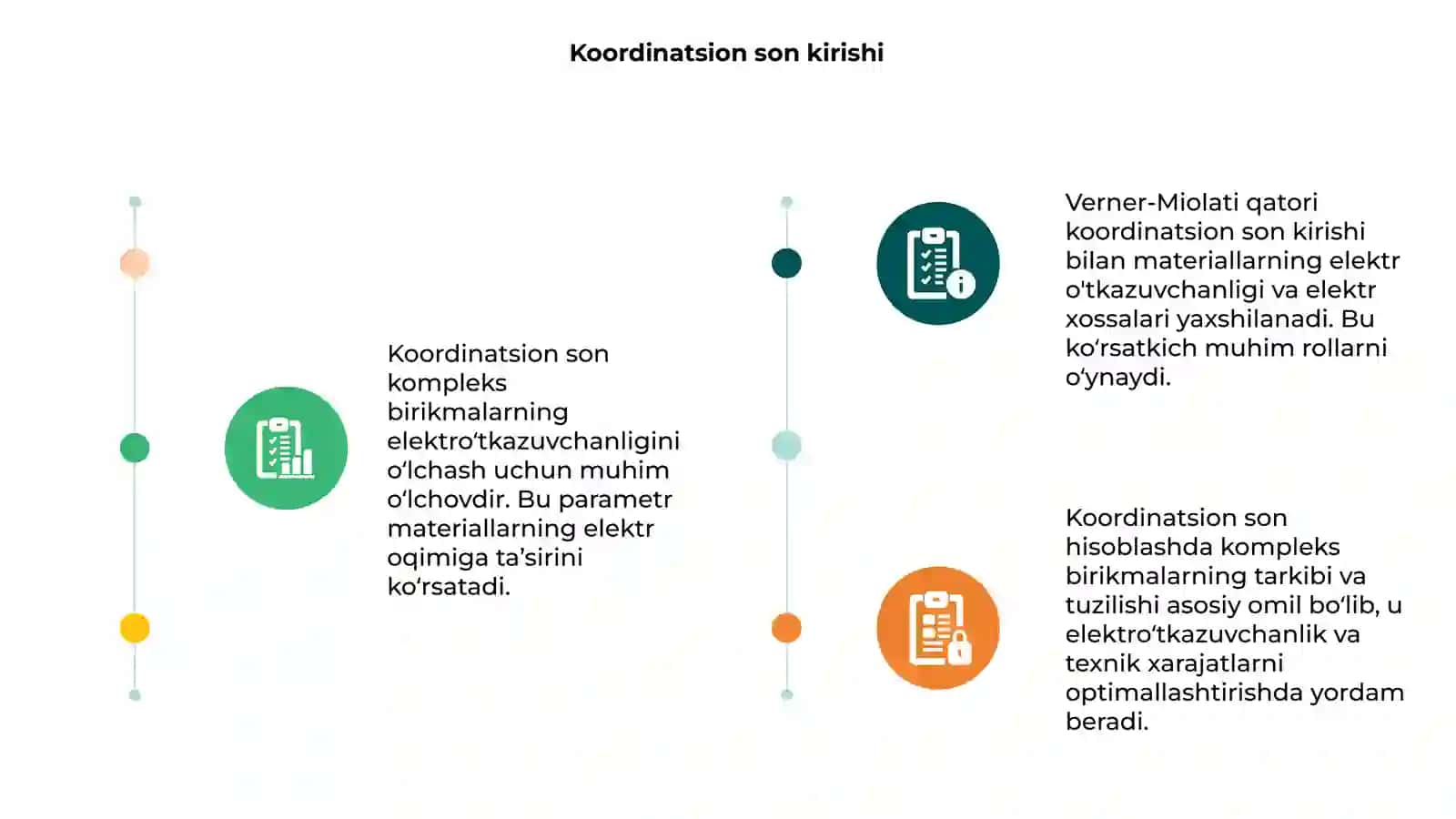 Koordinatsion son. Kompleks birikmalarning elektroʻtkazuvchanligi. Verner-Miolati qatori 3