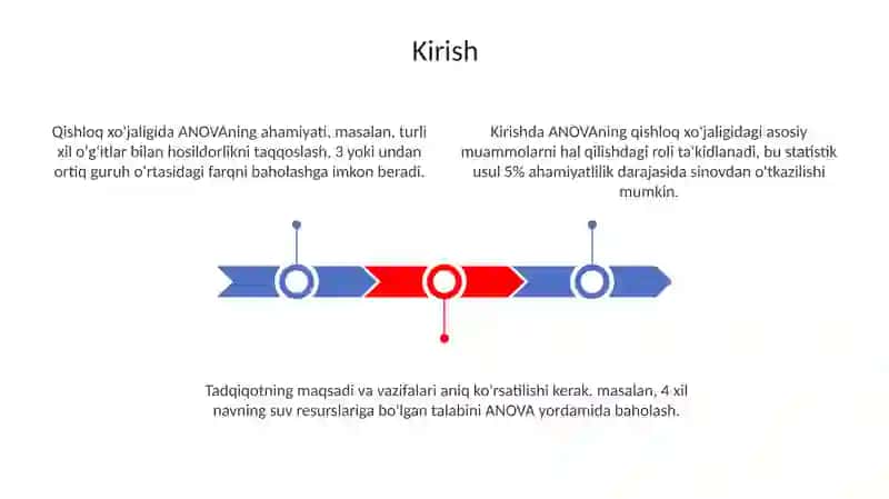 Qishloq xo'jalik sohasida uchraydigan masalalarni bir faktorli dispersion tahlil qilish 3
