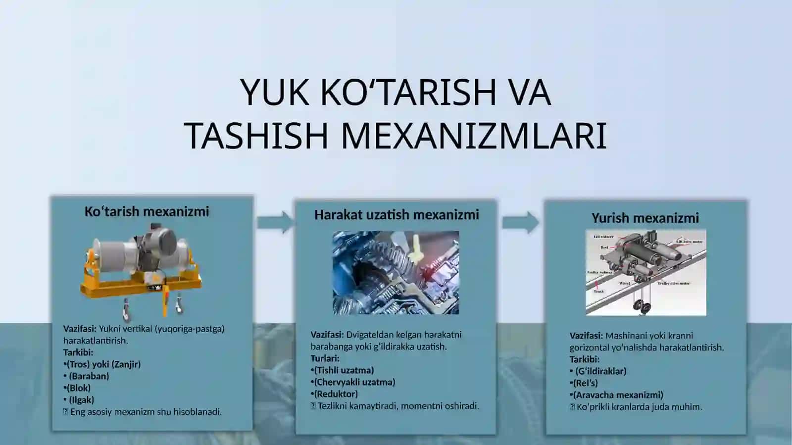 Yuk ko'tarish va yuk tashish mashinalari mexanizmlari 3