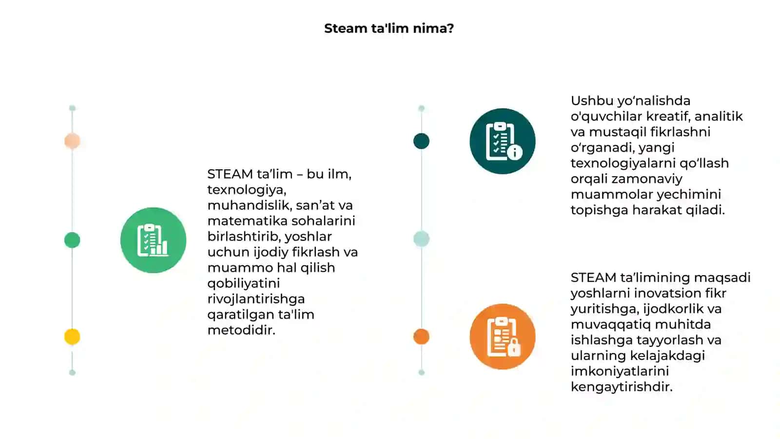 Steam taʼlim 3