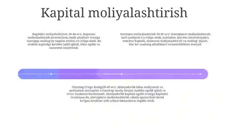 Startaplarni Moliyalashtirish Va Ularning OʻZiga Xosligi 3