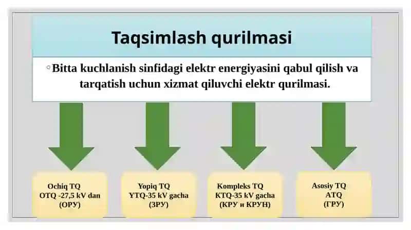Taqsimlash qurilmalari 3
