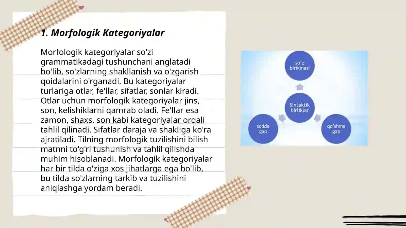 Sintaktik shakl hosil qiluvchi kategoriyalar va ularning turlari 3