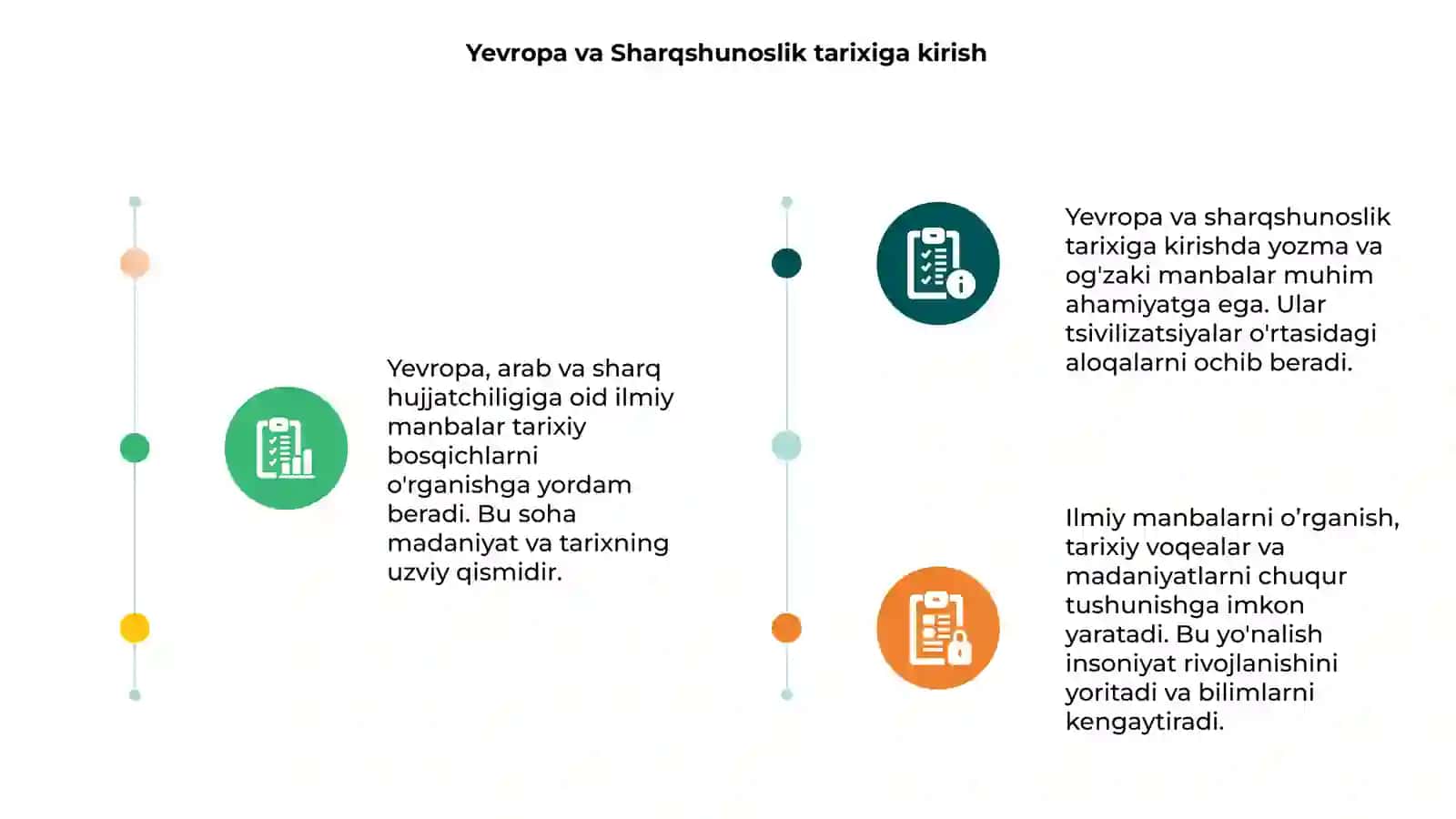 Yevropa, arab va sharq hujjatchiligiga oid ilmiy manbalar 3