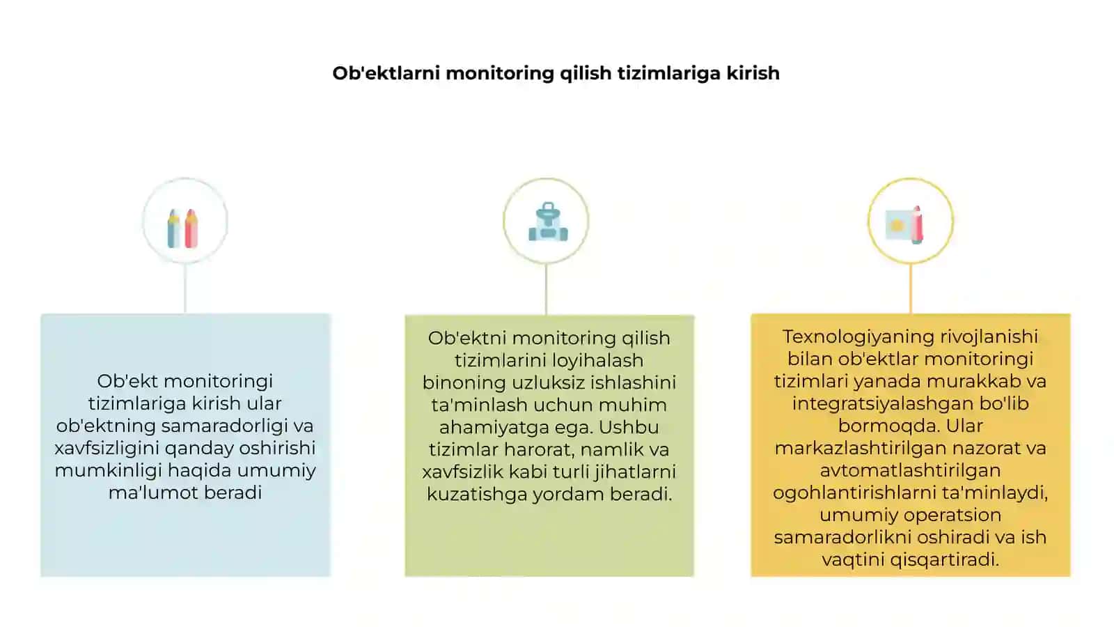 Obyektlarni monitoring qilish tizimlarini loyihalash 3