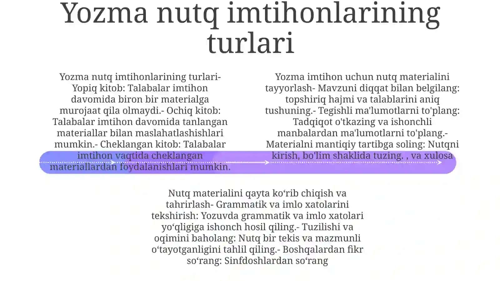 Yozma Nutqni Tekshirishda Nutqiy Material Tayyorlash VaTartibgaSolish 3