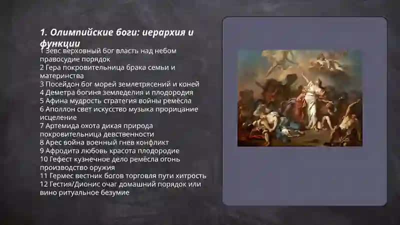 Классическая греческая мифология. Пантеон богов и героев 3
