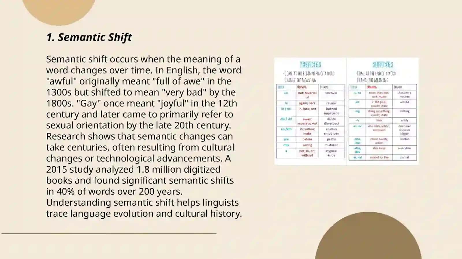 CHANGE OF MEANING AND ITS RESULTS 3