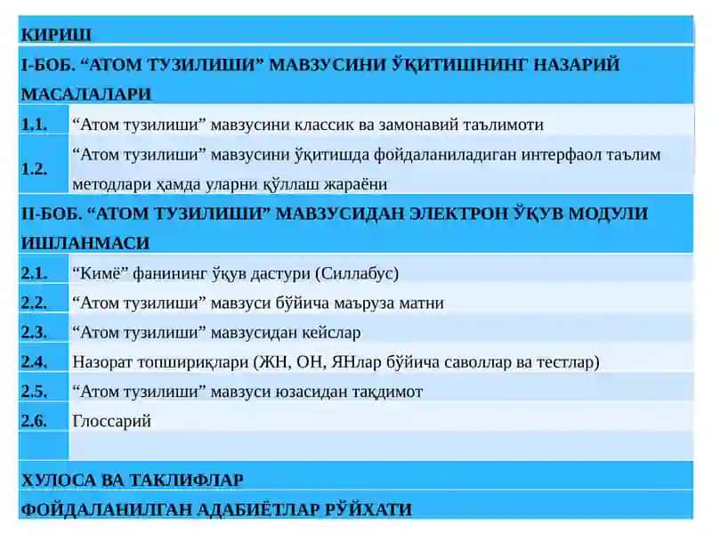 "Атом тузилиши" 3