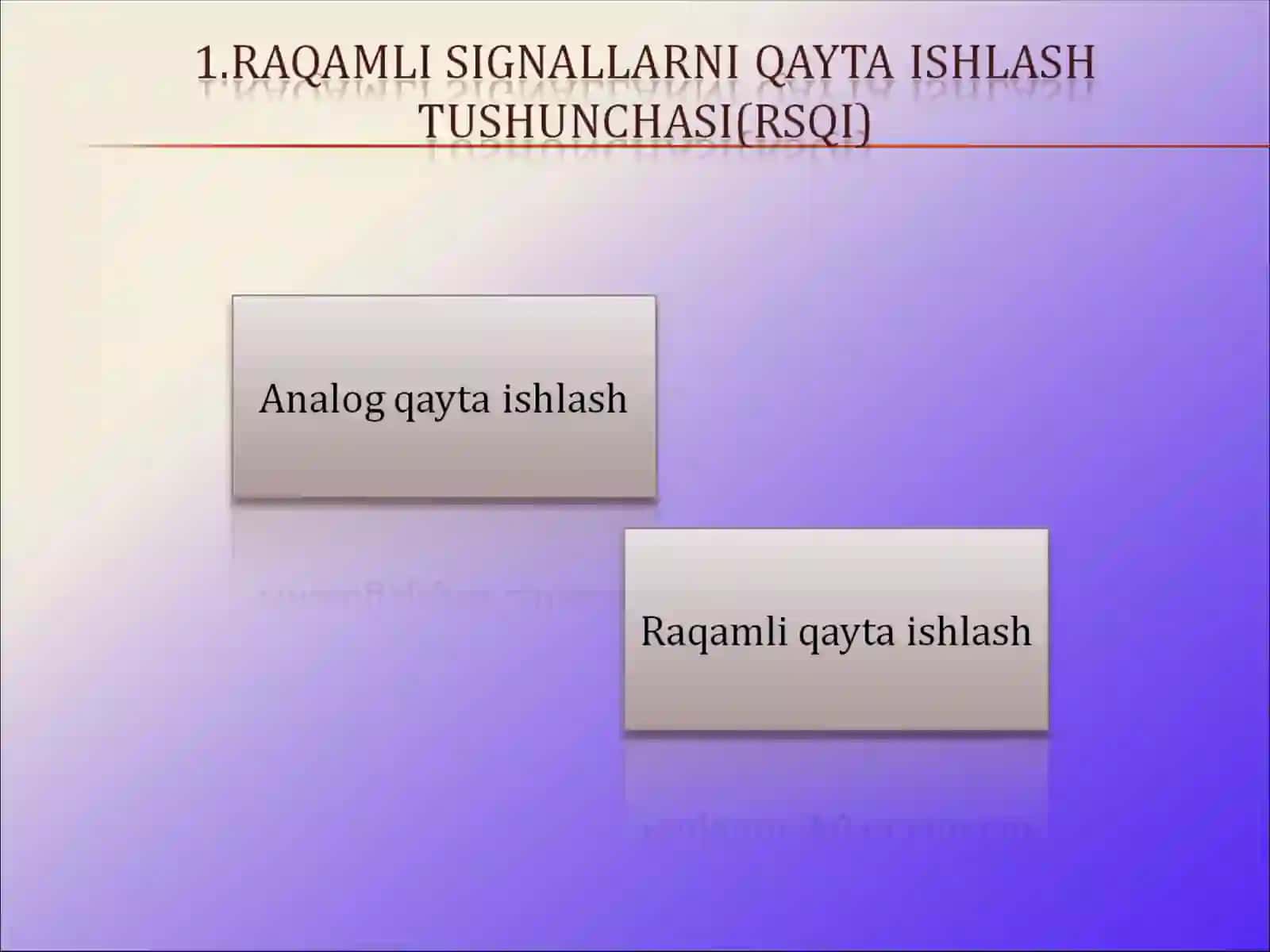 Signallarni raqamli qayta ishlash masalalari 3