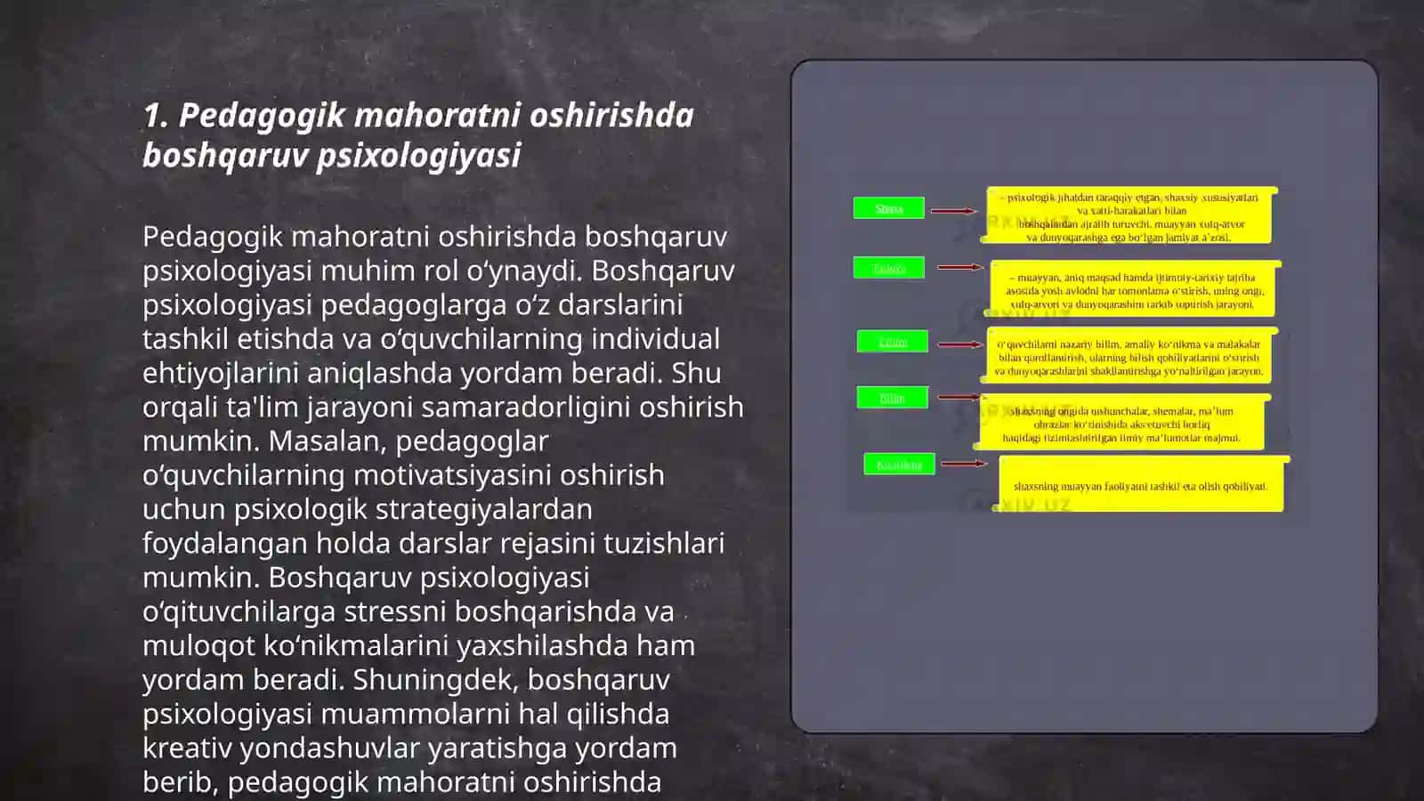 Pedagogik mahoratni oshirishda boshqaruv san'atidan foydalanish 3