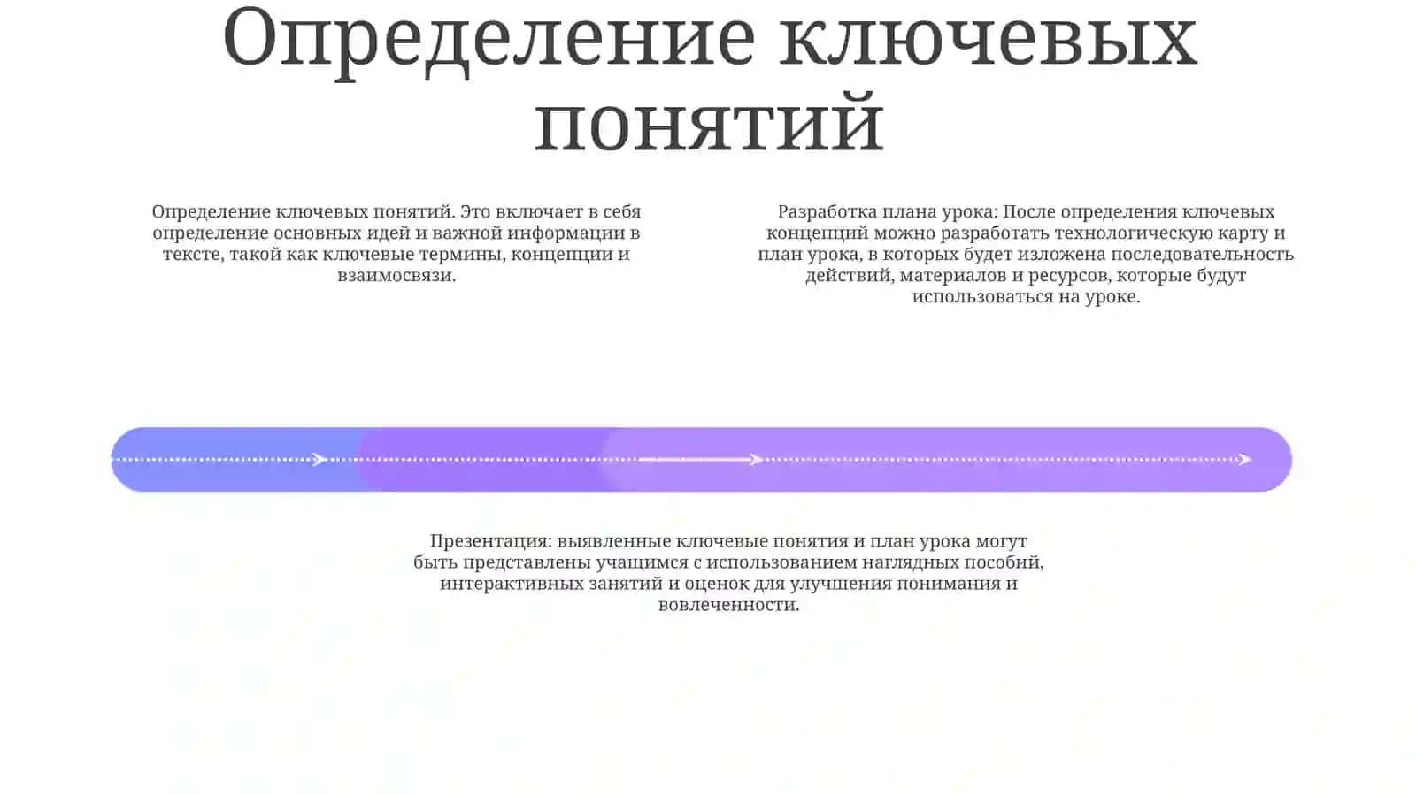 Технология учебных ресурсов для 2 класса 3