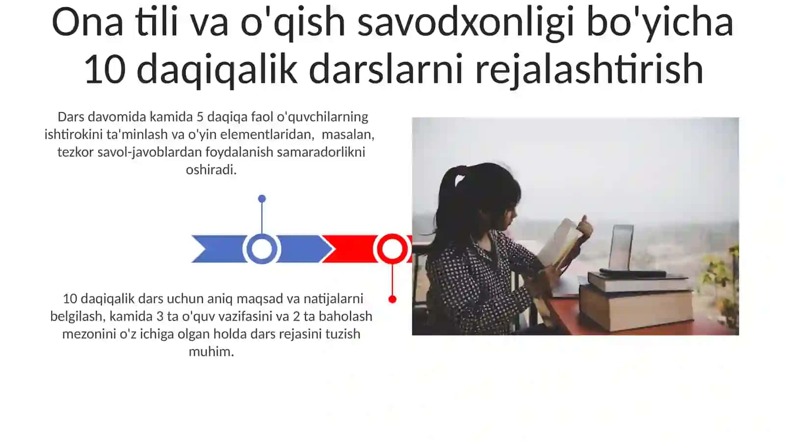 Ona tili va oʻqish savodxonligidan 10 minutliklar tayyorlash va oʻtkazish 3