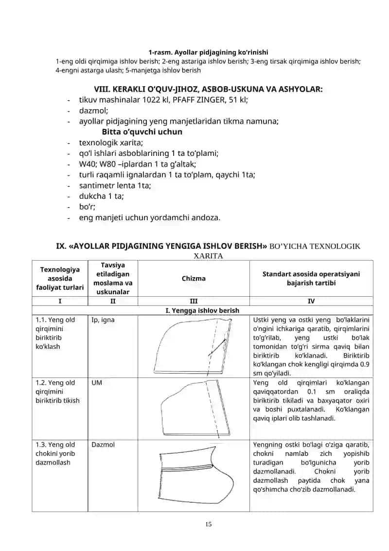 Ayollar pidjagining yengiga ishlov berish 3