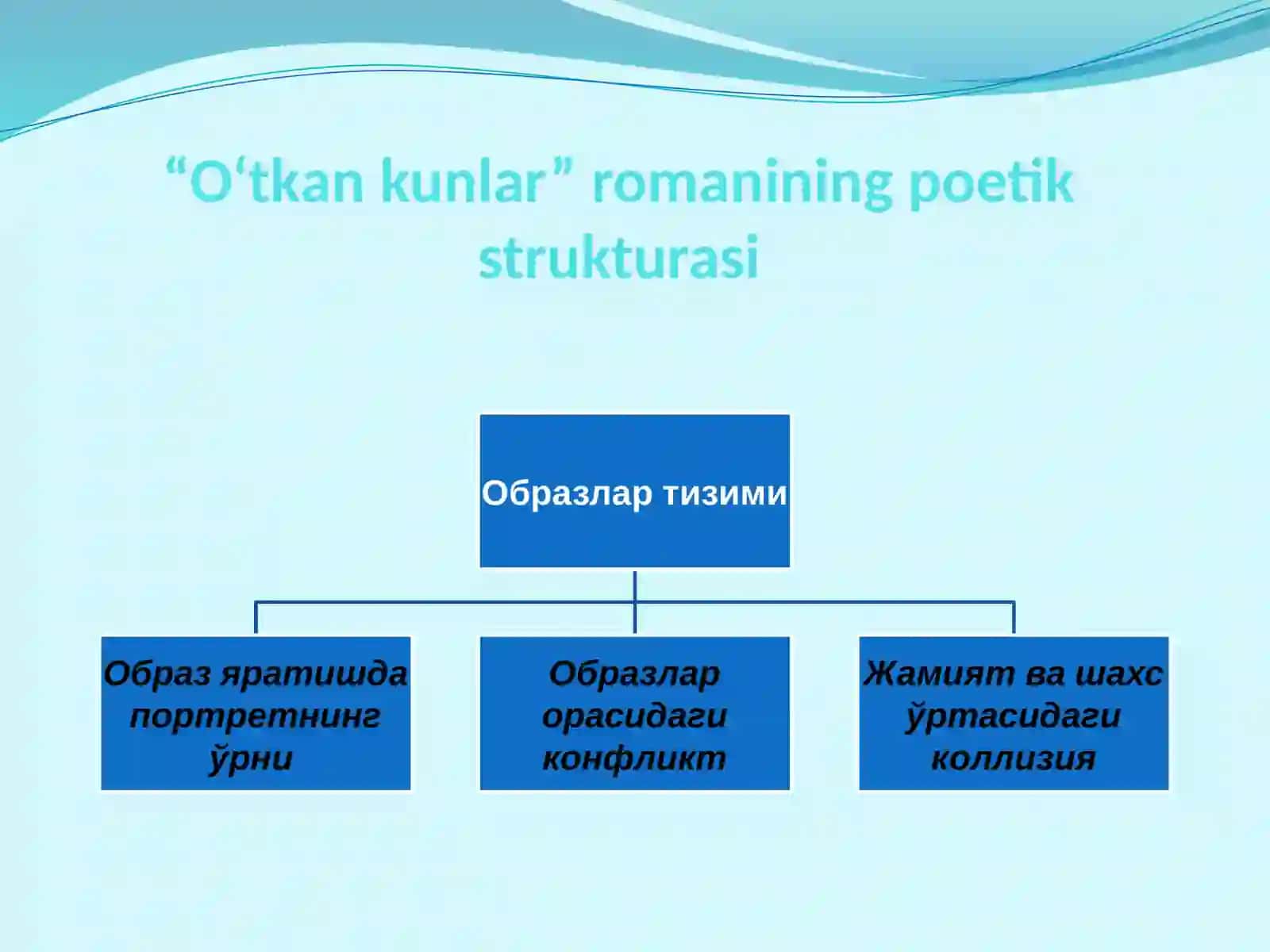 Abdulla Qodiriy "O‘tkan Kunlar" 3