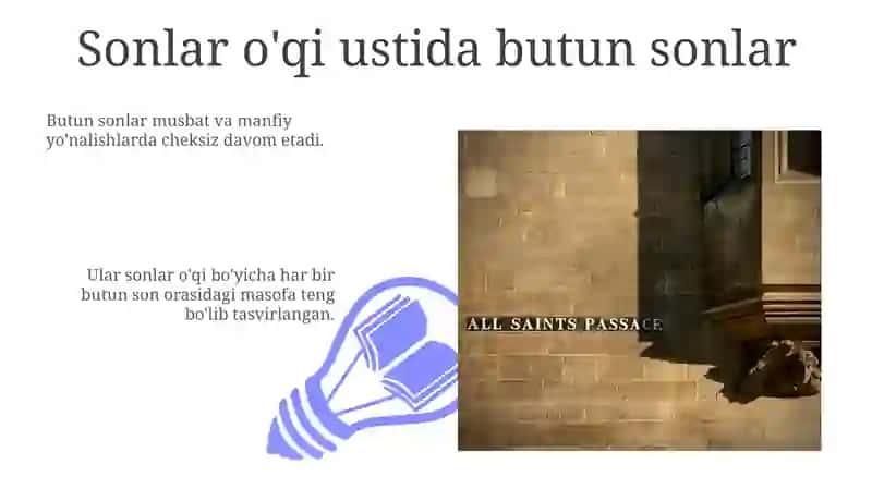 Nomanfiy butun sonlar 3