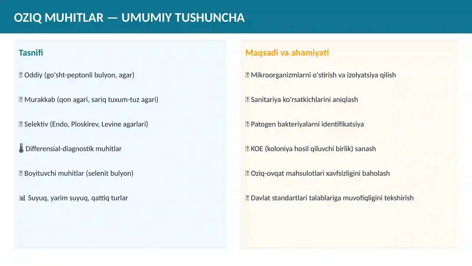 SUTi VA GO'SHT SANITARIYA-BAKTERIOLOGIK BAHO BERISH VA TAHLIL QILISH 3