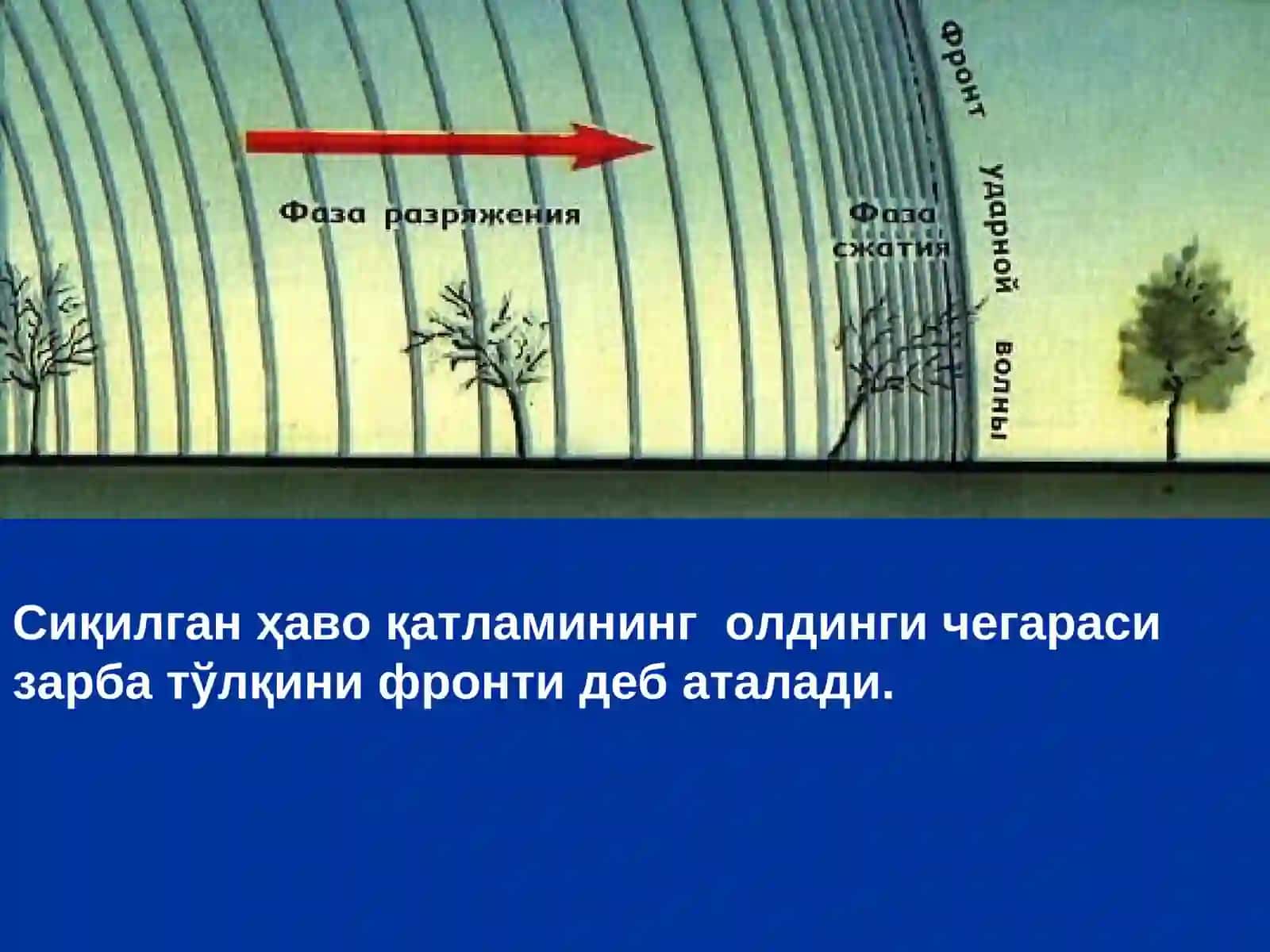 Ядровий портлаш 3