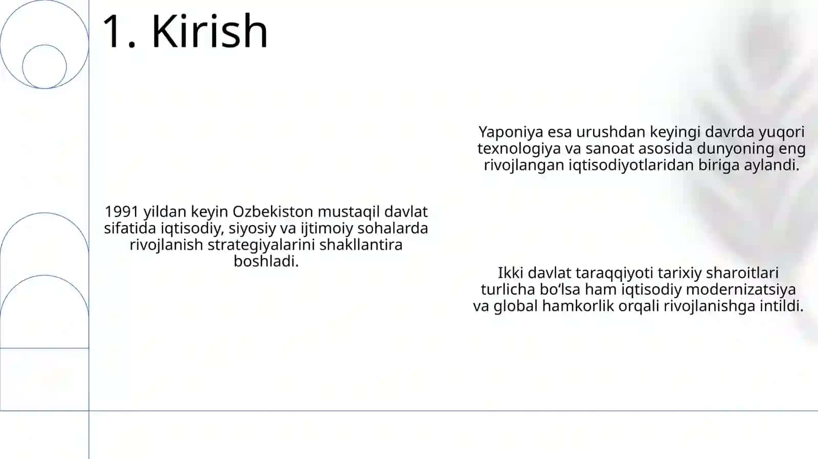 1991-2025yillarda Ozbekiston va Yaponiya taraqqiyotining taqqoslanishi 3