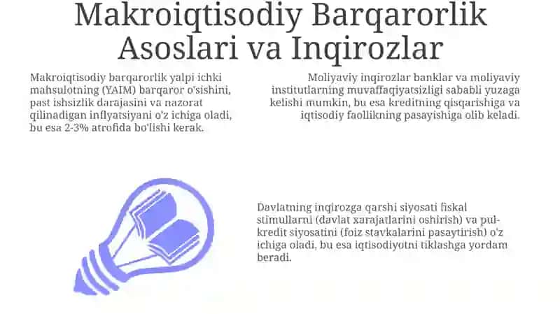 Makroiqtisodiy Barqarorlik Asoslari va Inqirozlar 3
