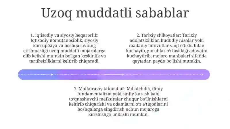 Jahon Urishi Sabablari Haqida Ma'Lumot 3