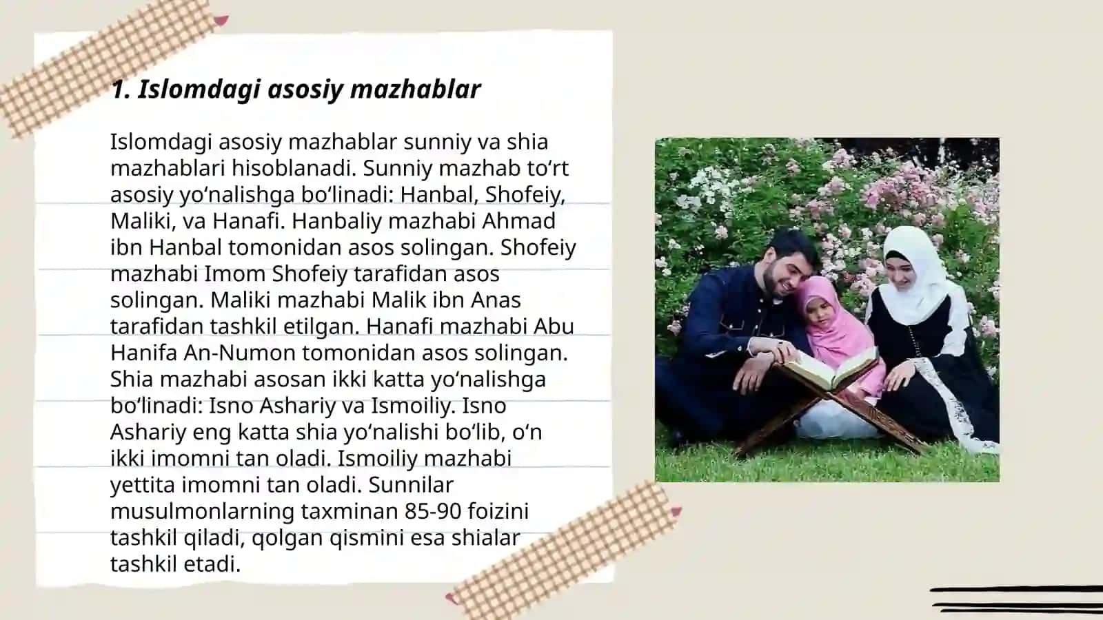 Islomdagi mazhablar va yo'nalishlar 3