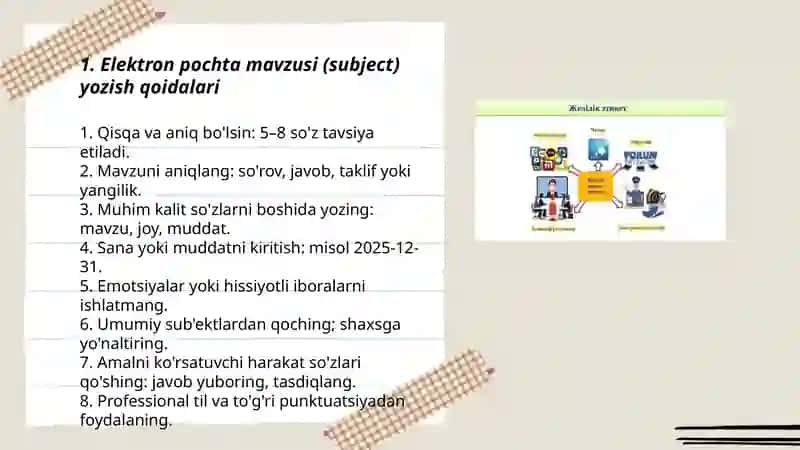 Email etiketi va onlayn muloqot madaniyati 3