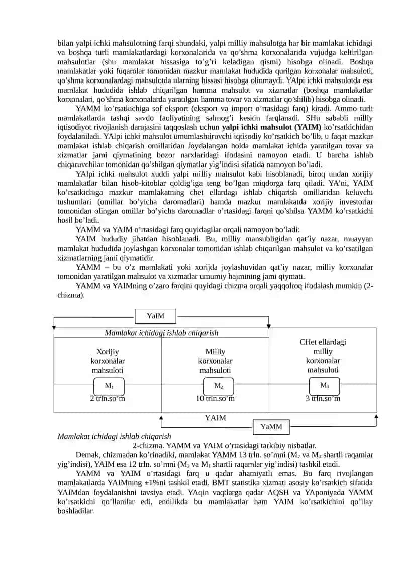 Milliy mahsulotning mazmuni,tarkibiy qismlari va uning harakat shakllari 3