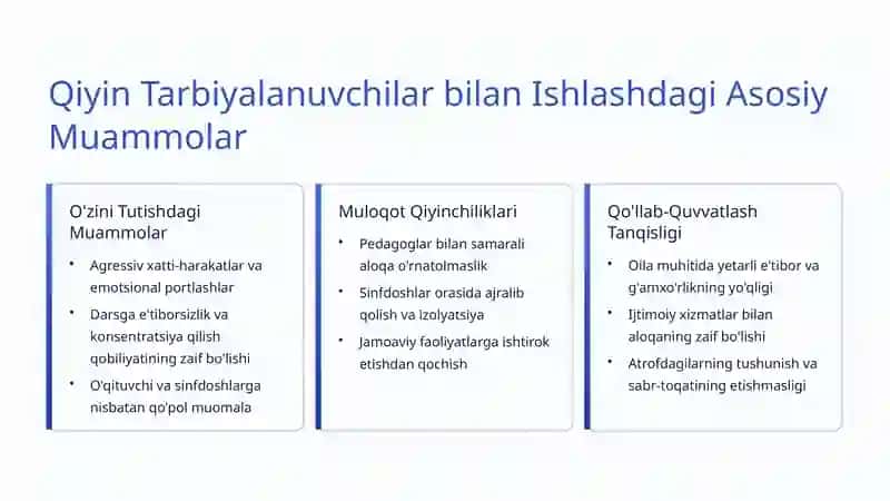 Qiyin Tarbiyalanuvchilar Bilan Pedagogik Ish: Muammolar va Yechimlar 3