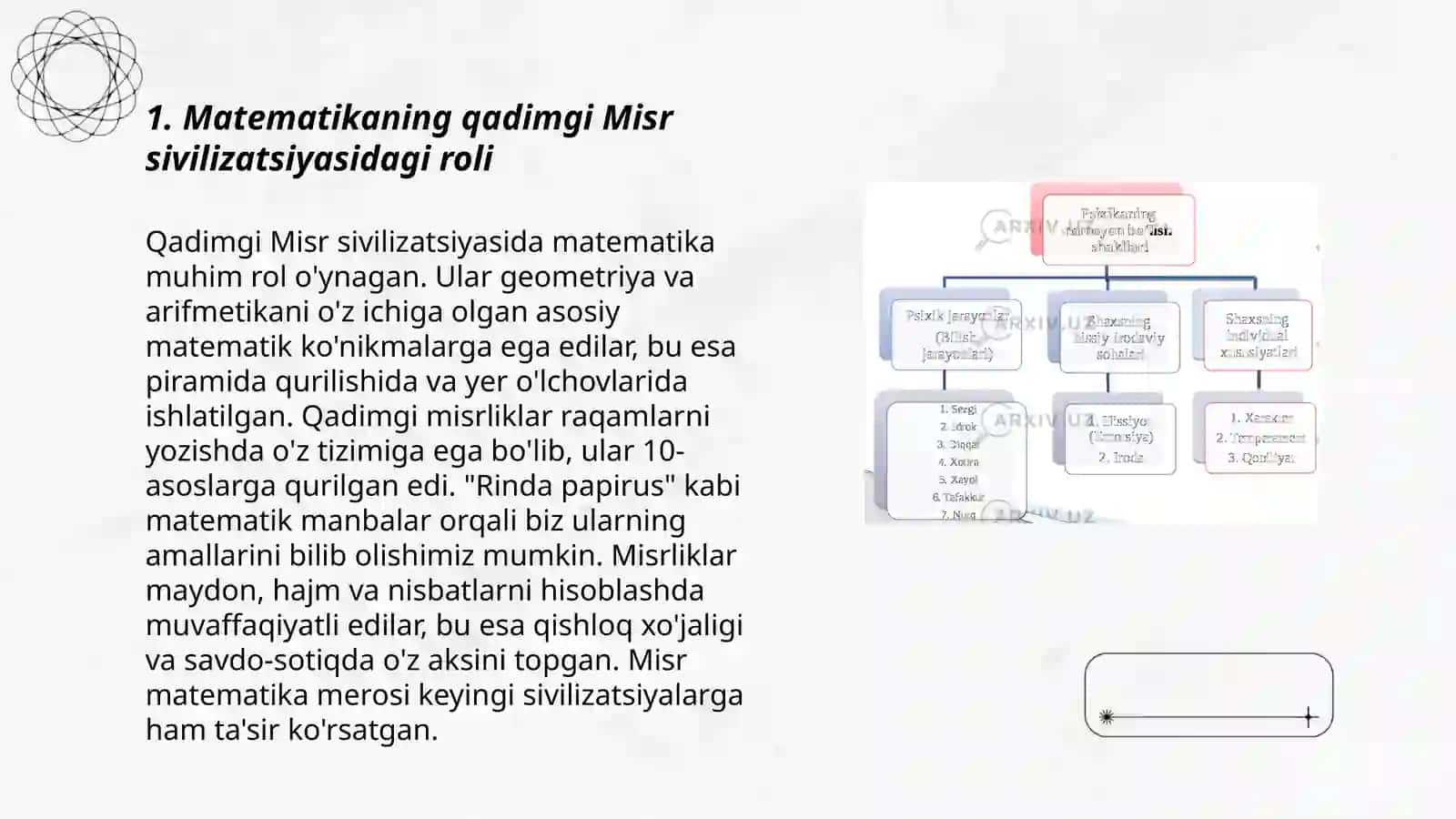 Matematika fanining dunyo madaniyati va tarixdagi tutgan oʻrni 3