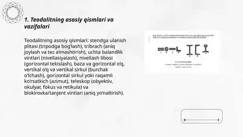 Teodalitni ornatish 3