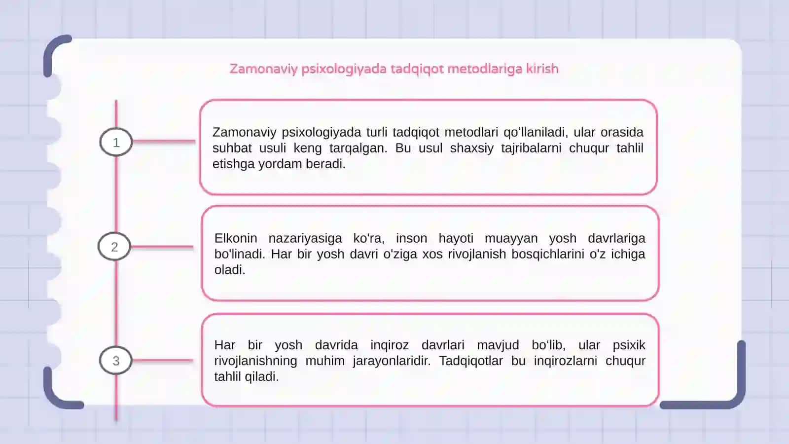 Zamonaviy psixologiyada tadqiqot metodlari 3