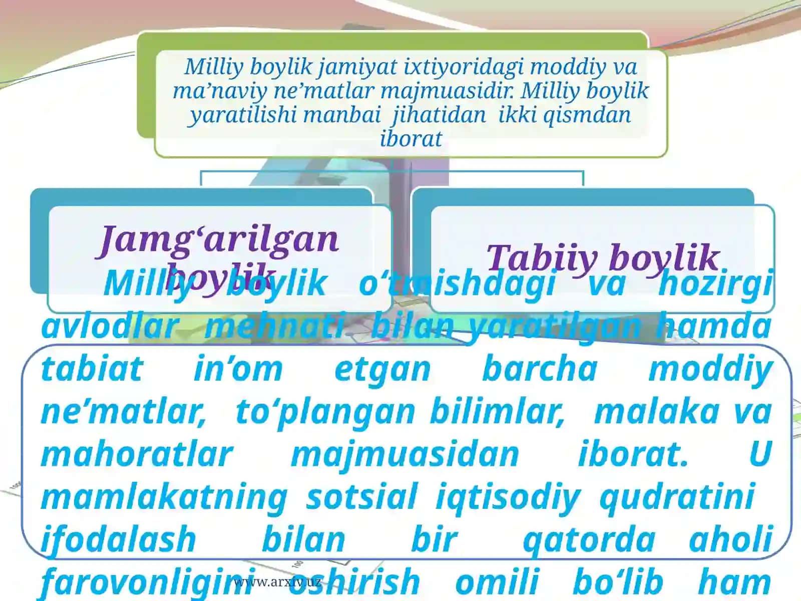 MILLIY BOYLIK VA UNI HAJMINI HISOBLASH USULLARI 3