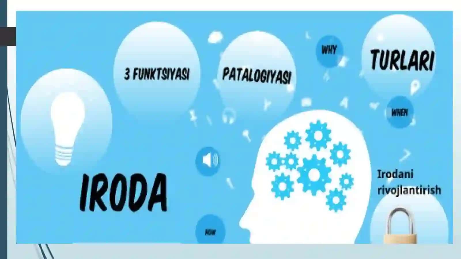 Iroda 3