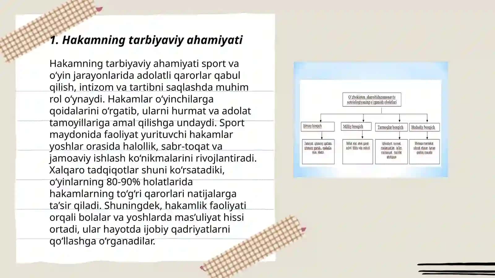 Futbolda hakamlarning imo-ishoralarini o'rganish 3