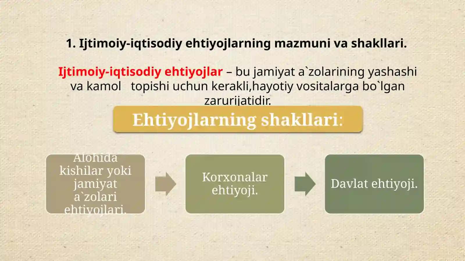 Ijtimoiy-iqtisodiy ehtiyojlar va uning tarkibi 3