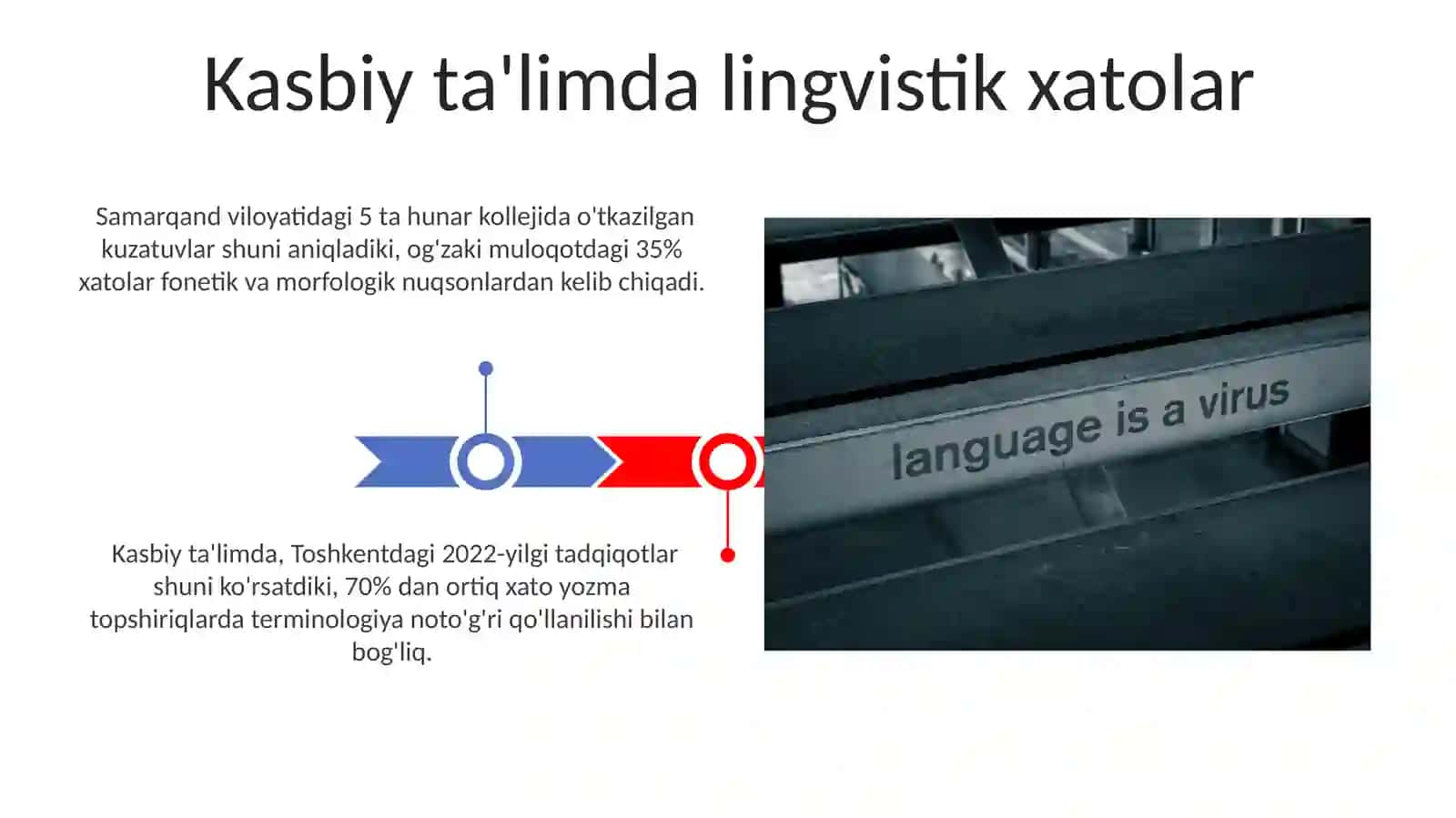 Savod òrgatish masalalarining lingvistik asoslari 3